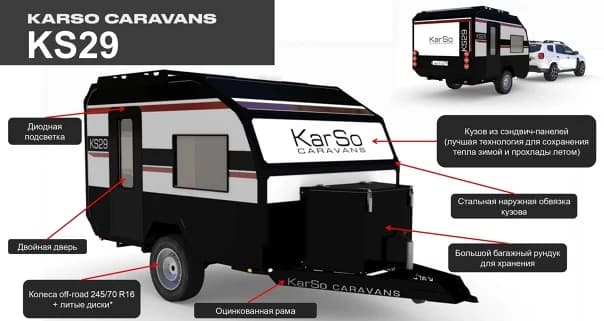 Караван KARSO KS29 - конструкция кузова